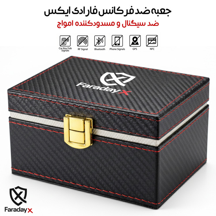 جعبه ضد فرکانس فارادی ایکس