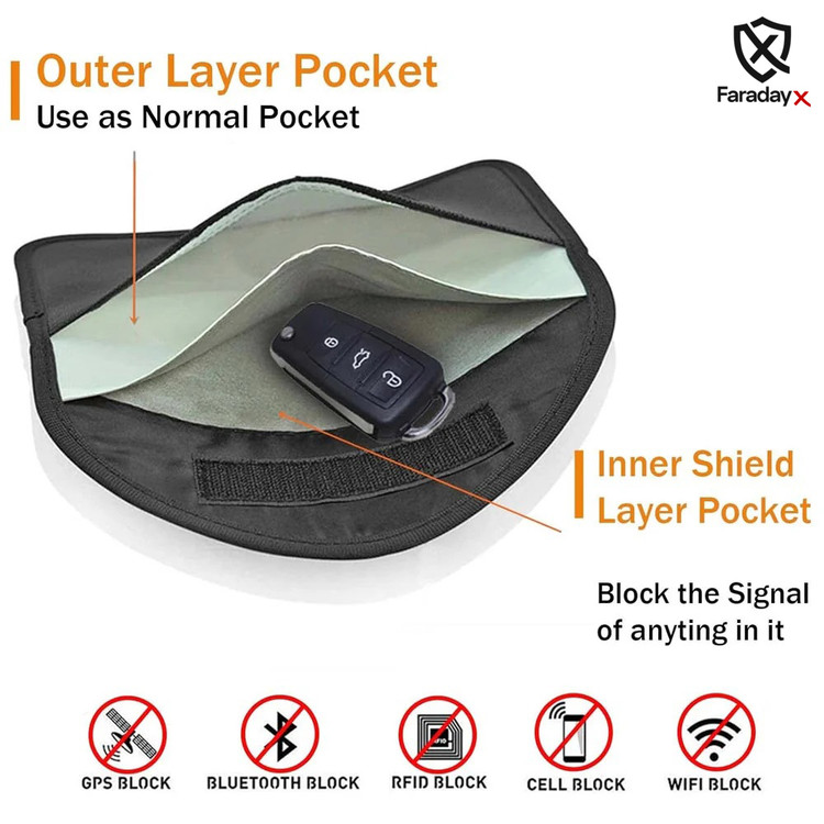 کیف محافظ ضد سیگنال موبایل